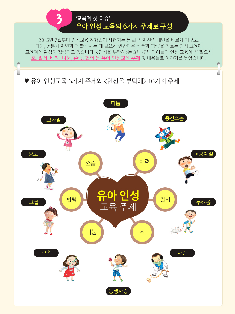 별똥별 인성 동화책 세트 인성을 부탁해 유아그림책 이미지 3