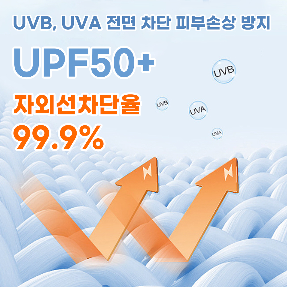 골프 스포츠 마스크 자외선차단 페이스커버 남자 쿨 냉감 운동용 등산 자전거 버프 바이크 - 상세 이미지 3