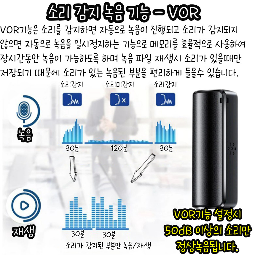 장시간녹음기 소형 음성 보이스레코더 회의 400시간 32GB 이미지 8