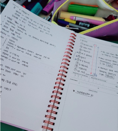 [특허]강력한 망각곡선 스터디 플래너 에빙플랜드 초등 중등 고등 대학 재학생용 총5회복습용 61일 Violet 이미지 3