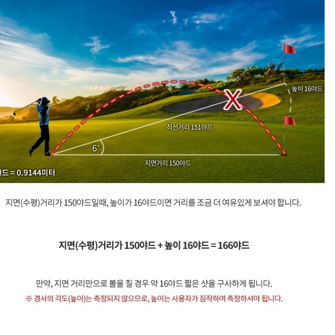소형 미니거리측정기 골프장 비거리 측정 초소형거리측정기 - 상세 이미지 2