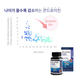 고함량 고순도 콘드로이친 60정 상어연골분말 어골칼슘 1개월분 맛있게 먹은 솔직 후기 - 상품 이미지 2