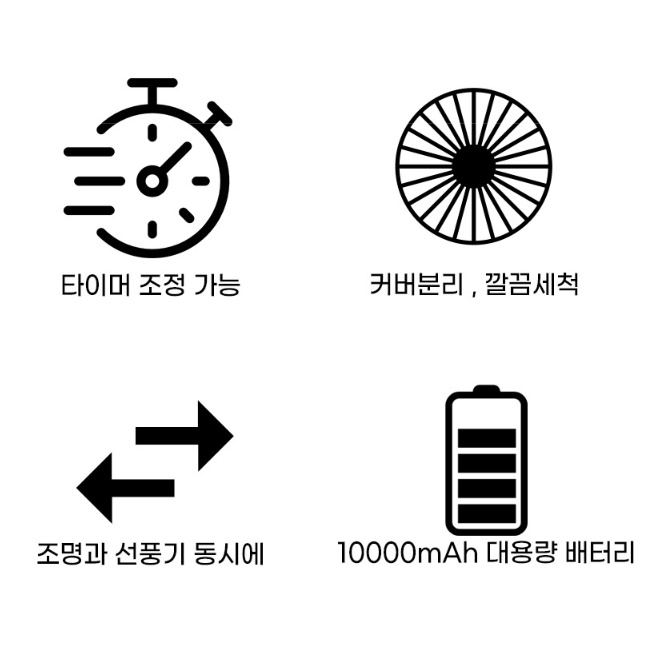 여행용 여행 휴대용써큘레이터 강아지 텐트용 선풍기 차박용 낚시선풍기 - 상세 이미지 3