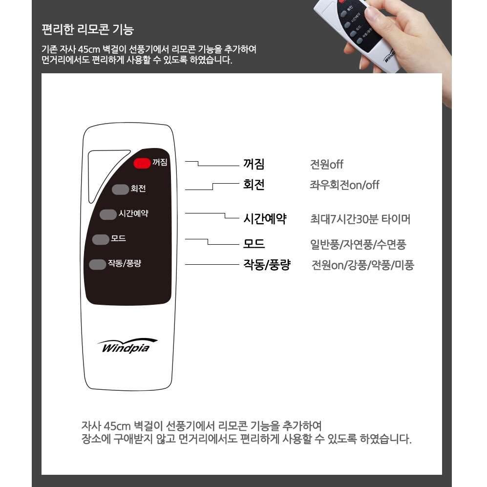대형 벽걸이 선풍기 리모컨 공업용 산업용 벽걸이 선풍기 벽 선풍기 - 상세 이미지 5