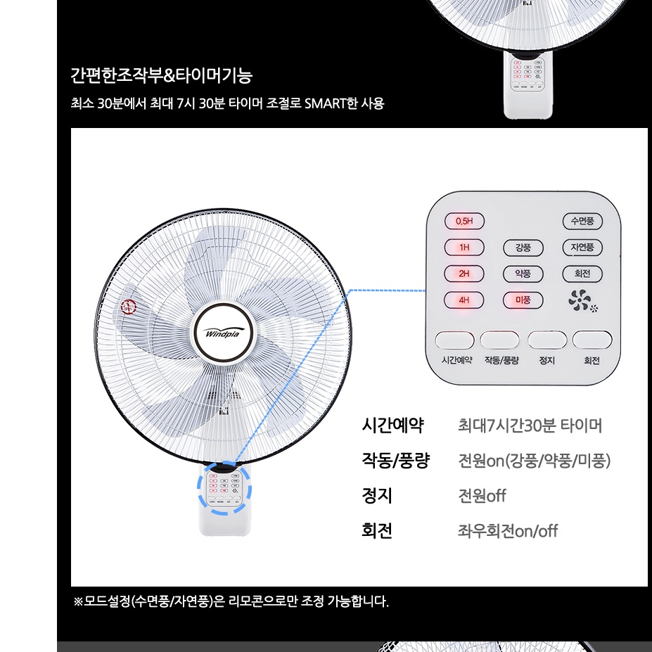 대형 벽걸이 선풍기 리모컨 공업용 산업용 벽걸이 선풍기 벽 선풍기 - 상세 이미지 4