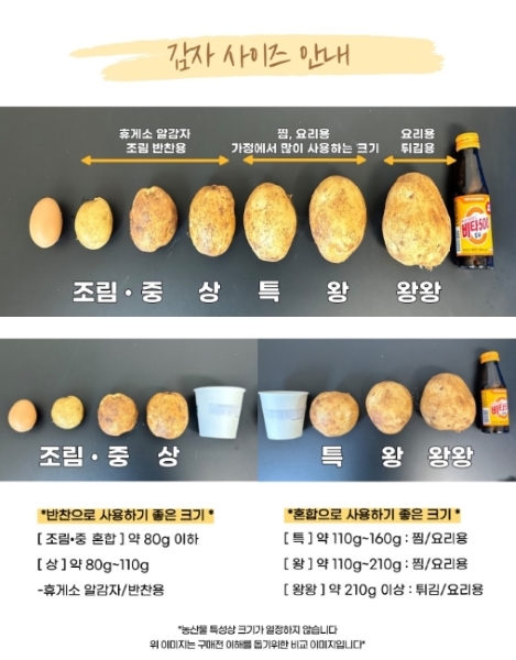 25년 감자 두백감자 수미 햇 분감자 3kg 5kg 10kg 20kg