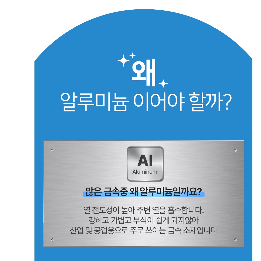 메탈 벽걸이 선풍기 벽 벽걸이용 식당용 공장용 공장 벽걸이 선풍기 - 상세 이미지 5