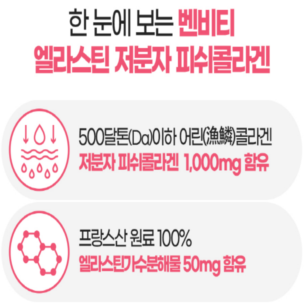 종근당 히알루론산 저분자피쉬콜라겐 먹는엘라스틴 석류맛 60일분 - 상세 이미지 4