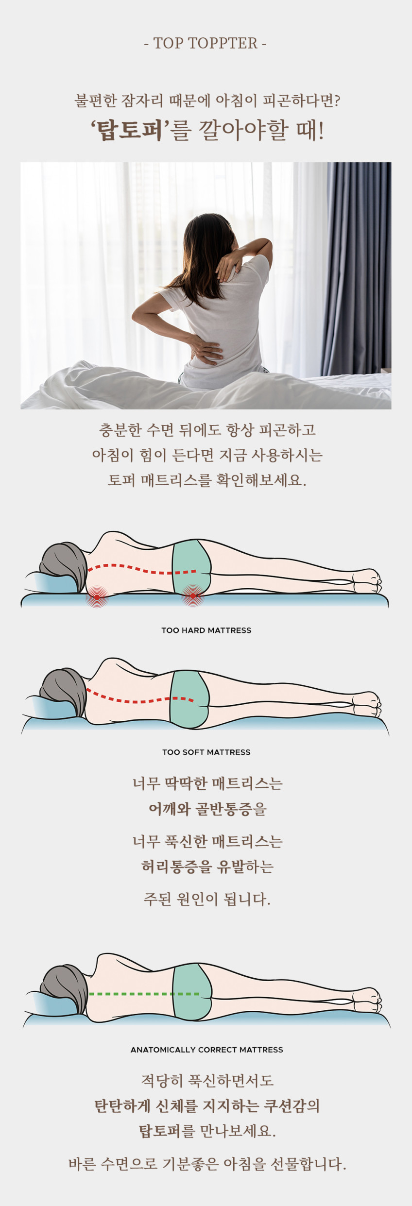 탑토퍼 3단 토퍼 접이식 매트리스 탄탄한 접는 단단한 매트릭스 허리 침대 매트 오가닉 싱글 판매처 상세 정보 이미지 4