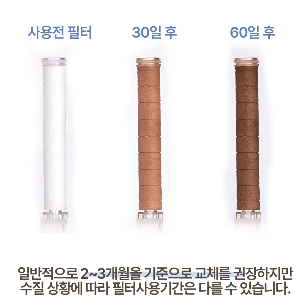 주방용 싱크대 수전 필터헤드 SET 녹물필터 포함