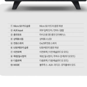 고성능라디오 탁상용라디오 소형 빈티지 작은 주방 가정용 라디오 개봉기 | 실사용 후기 - 상품 이미지 2