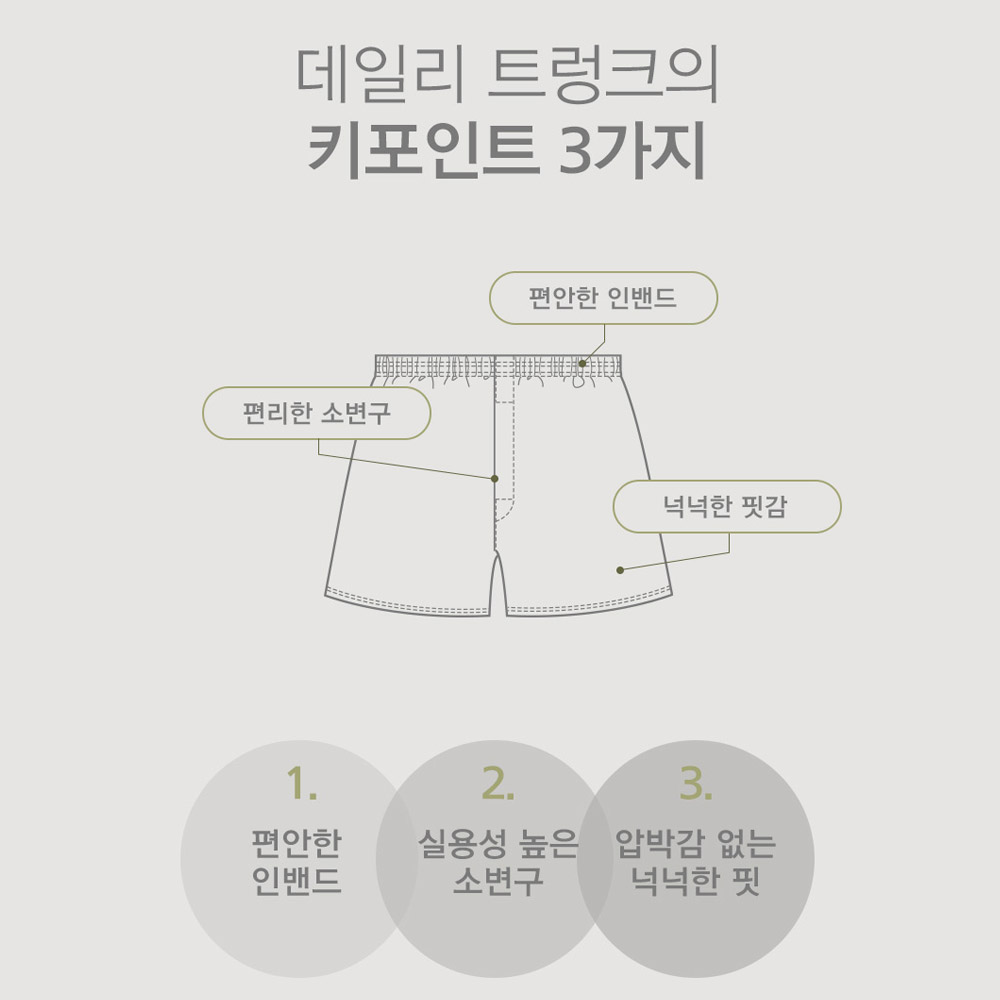 니트 남자 트렁크 팬티 순면 사각 박서 속옷 남성 팬티 단품 이미지 3