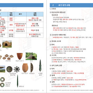 [한국사 오답노트] 한국사능력검정시험 한능검 심화 핵심 요약노트 PDF ... 솔직 후기 | 실사용자 리뷰 분석 - 상품 이미지 2