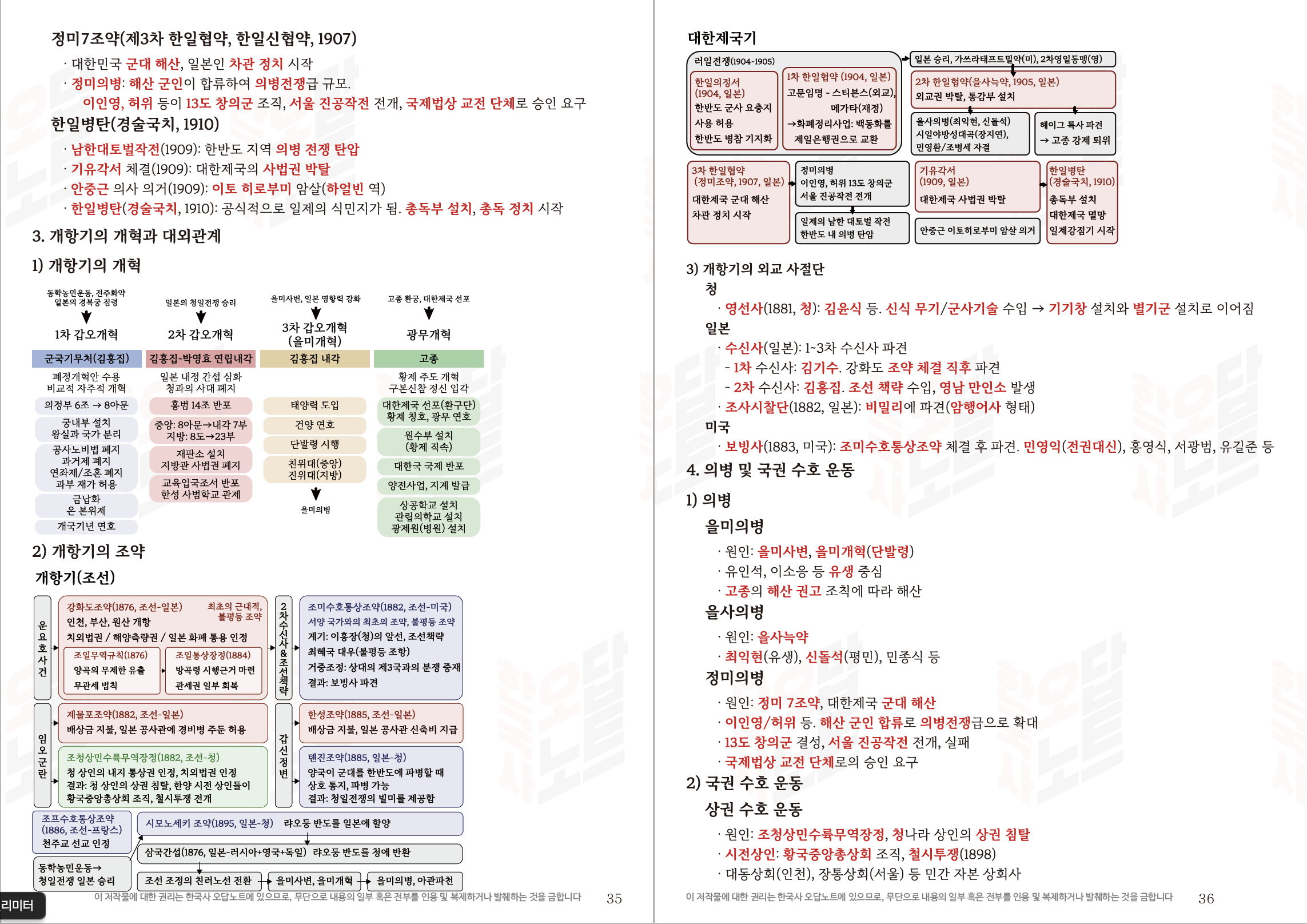 [한국사 오답노트] 한국사능력검정시험 한능검 심화 핵심 요약노트 PDF 메일발송 이미지 4