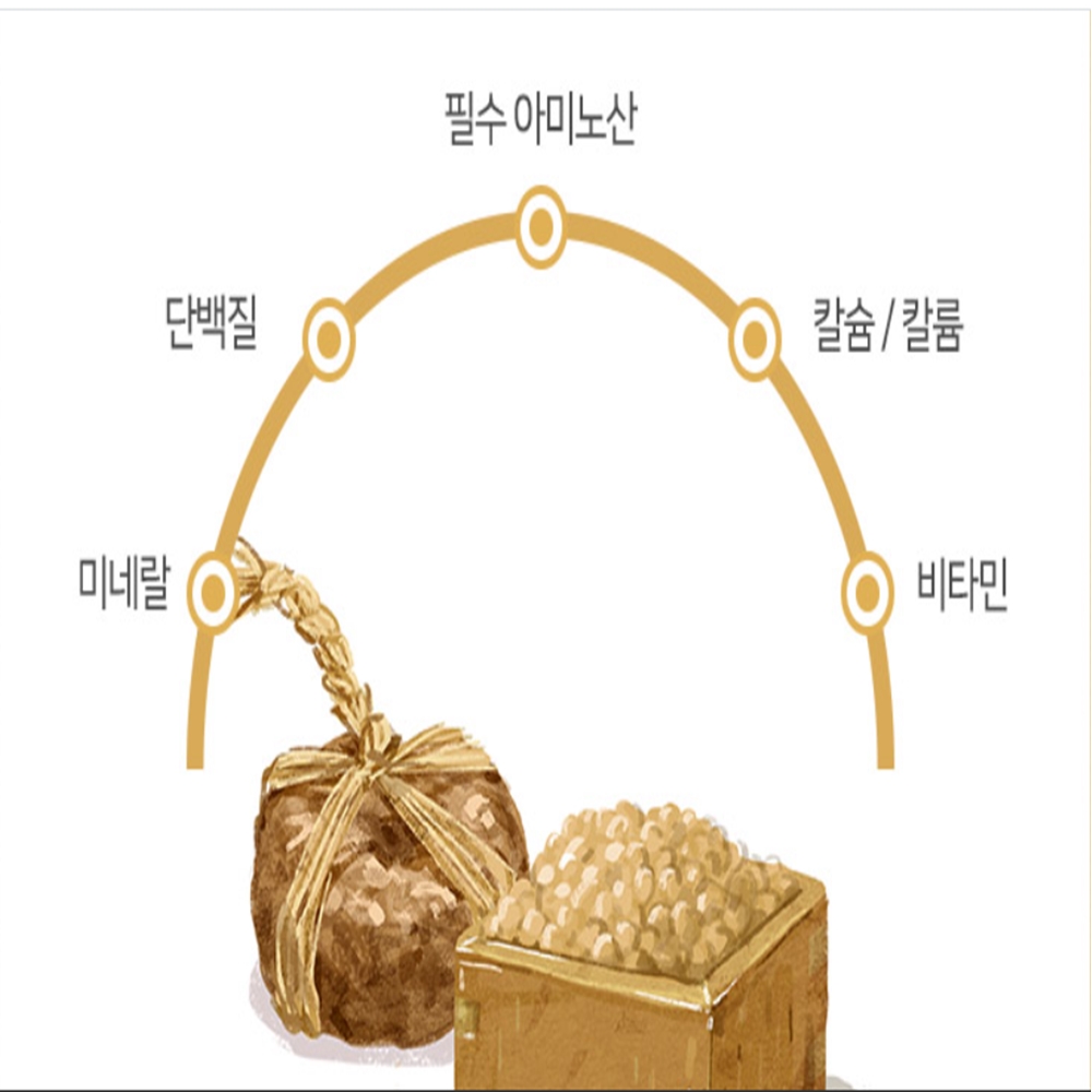 국내산 청국장가루 1KG 국산콩 100% 무첨가 먹는방법 - 상세 이미지 5