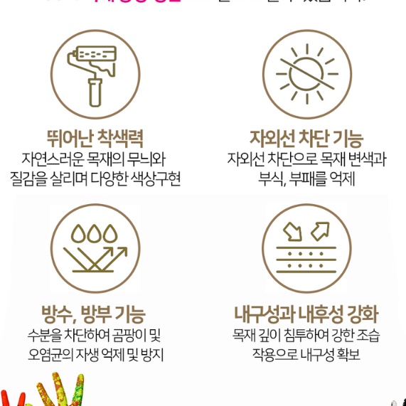 오일 스테인 20L 목재 방수 페인트 나무 착색제 우드 보호제 - 상세 이미지 4
