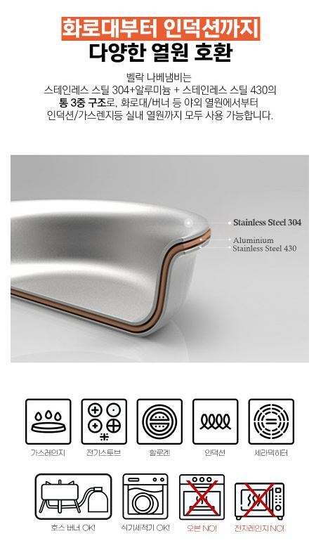 벨락 나베 냄비 코펠 전골 식기 캠핑 모닥불 화로 26cm