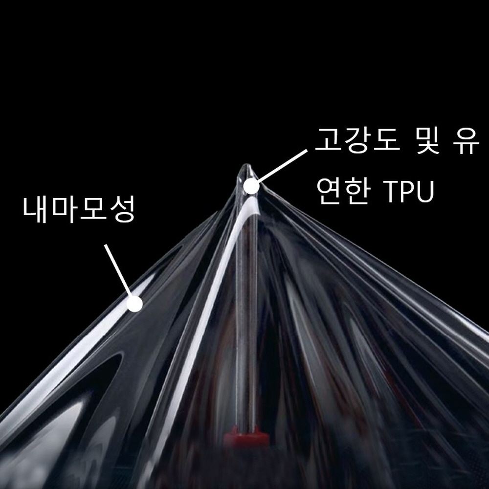 XMAX 계기판 보호 필름 스티커 데칼 튜닝 엑스맥스 300 호환 2023- - 상세 이미지 5