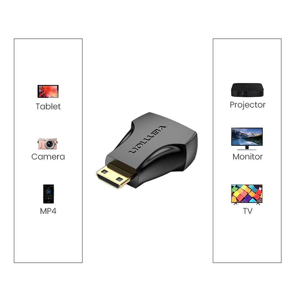 벤션 Mini HDMI to HDIM M F 변환 젠더, AISB0 - 상세 이미지 2