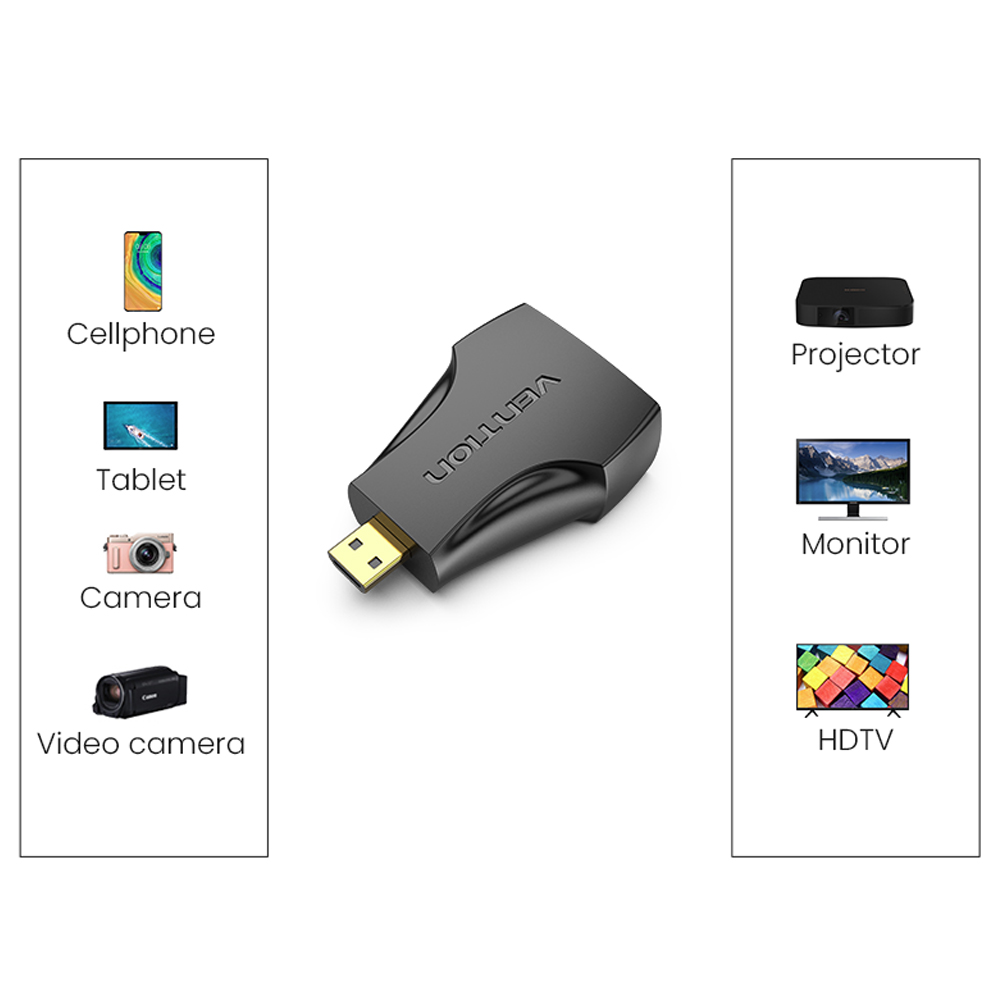 벤션 Micro HDMI to HDIM M F 변환 젠더, AITB0 - 상세 이미지 2