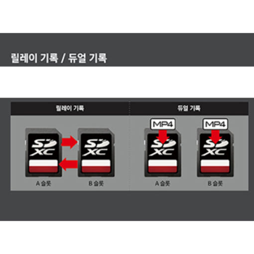 thumbnail-7