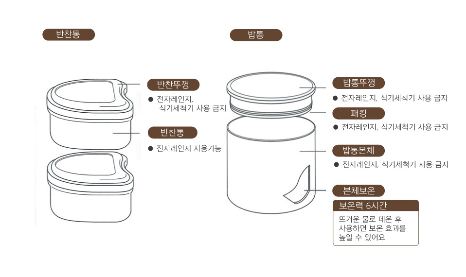 디즈니 도시락통 보온 도시락 직장인 미키마우스 초등 소풍 이미지 6