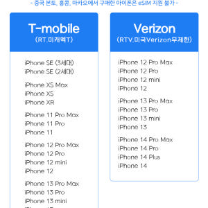 미국이심 esim 하와이 캐나다 티모바일 5G 통화 데이터무제한 4일e심... 솔직 후기 | 실사용자 리뷰 분석 - 상품 이미지 3
