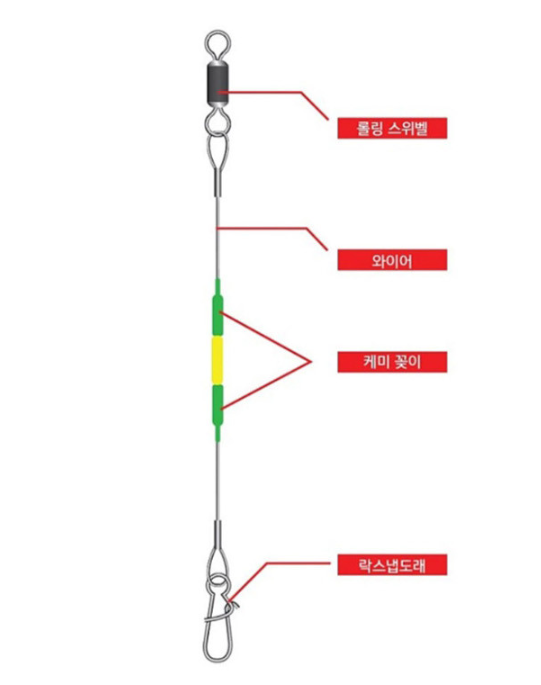 키우라 갈치와이어 케미 채비 갈치 3mm 2개입 k-732 - 상세 이미지 2