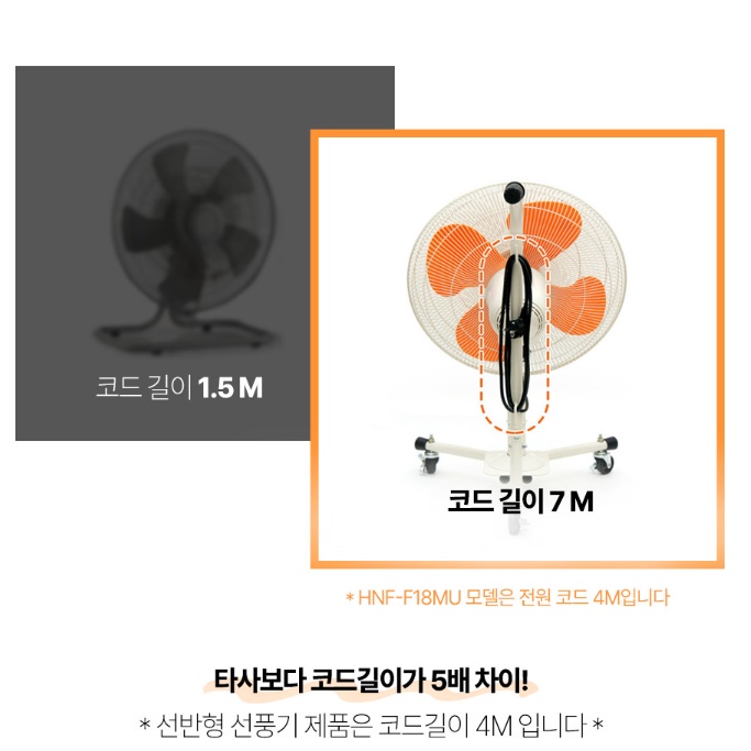 이동형 공장용 선풍기 앉은뱅이 산업용 선풍기 업소용 이동식선풍기 - 상세 이미지 5