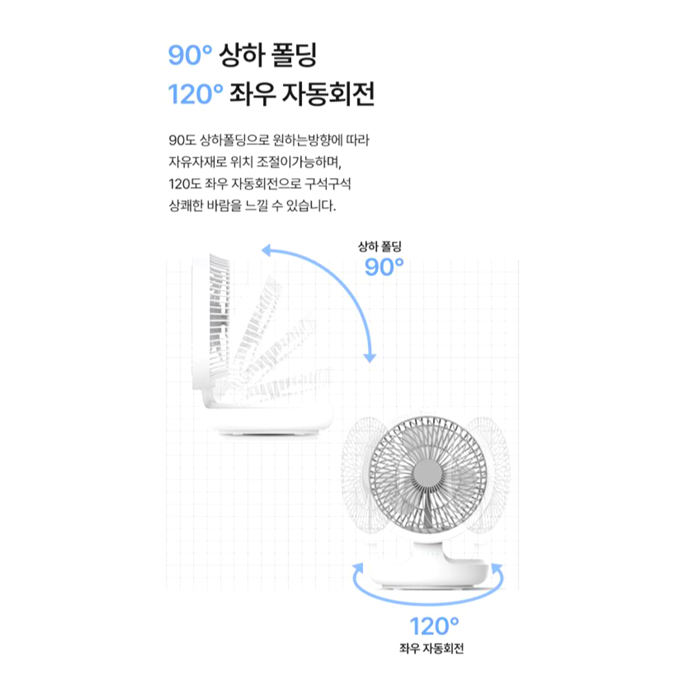 무선 회전 미니선풍기 접이식 led 탁상형 4단계 조절 공기순환 이미지 2