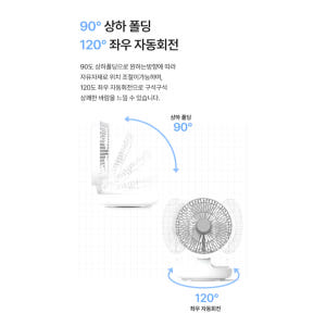 무선 회전 미니선풍기 접이식 led 탁상형 4단계 조절 공기순환 개봉기 | 실사용 후기 - 상품 이미지 2