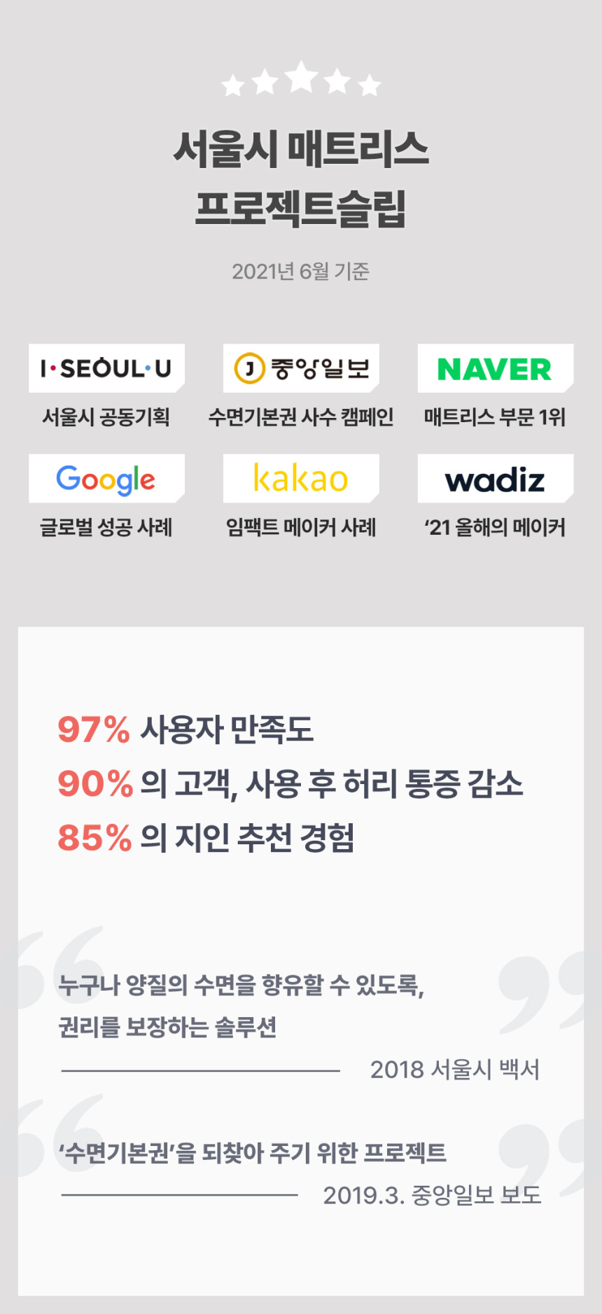 [프로젝트슬립] 기능성 경추 맞춤베개 상세 이미지 50