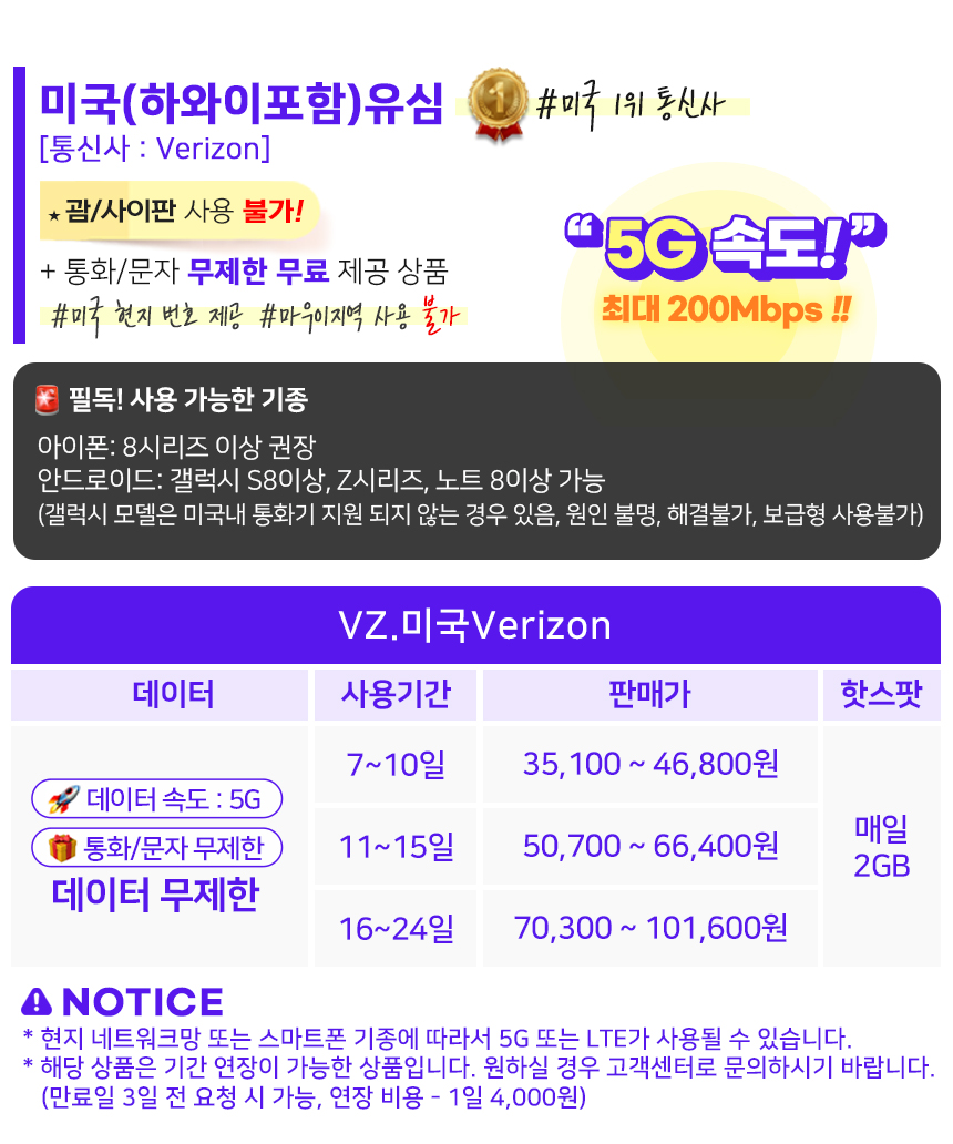 미국유심 하와이 캐나다 5G 티모바일 무제한 통화1일 유심칩 인천공항 멕시코 로밍전화 - 상세 이미지 4