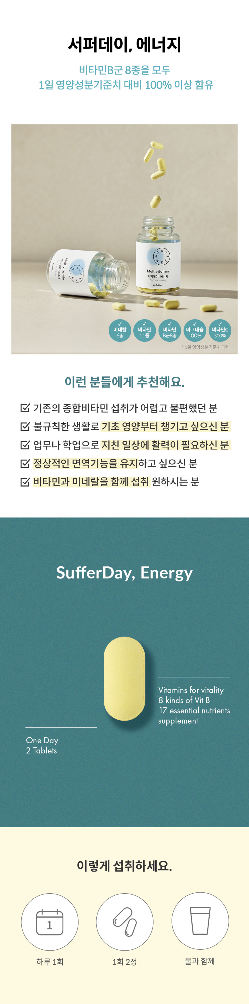 캔틴나인 서퍼데이 에너지 종합비타민 비타민D 엽산 마그네슘 60정, 6개 판매처 상세 정보 이미지 4