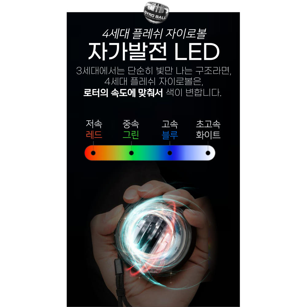 운동 가이드 1