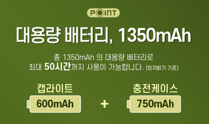 바낙스 RI2300 캡라이트 헤드랜턴 C타입 충전식 모션센서 충전케이스 - 상세 이미지 3