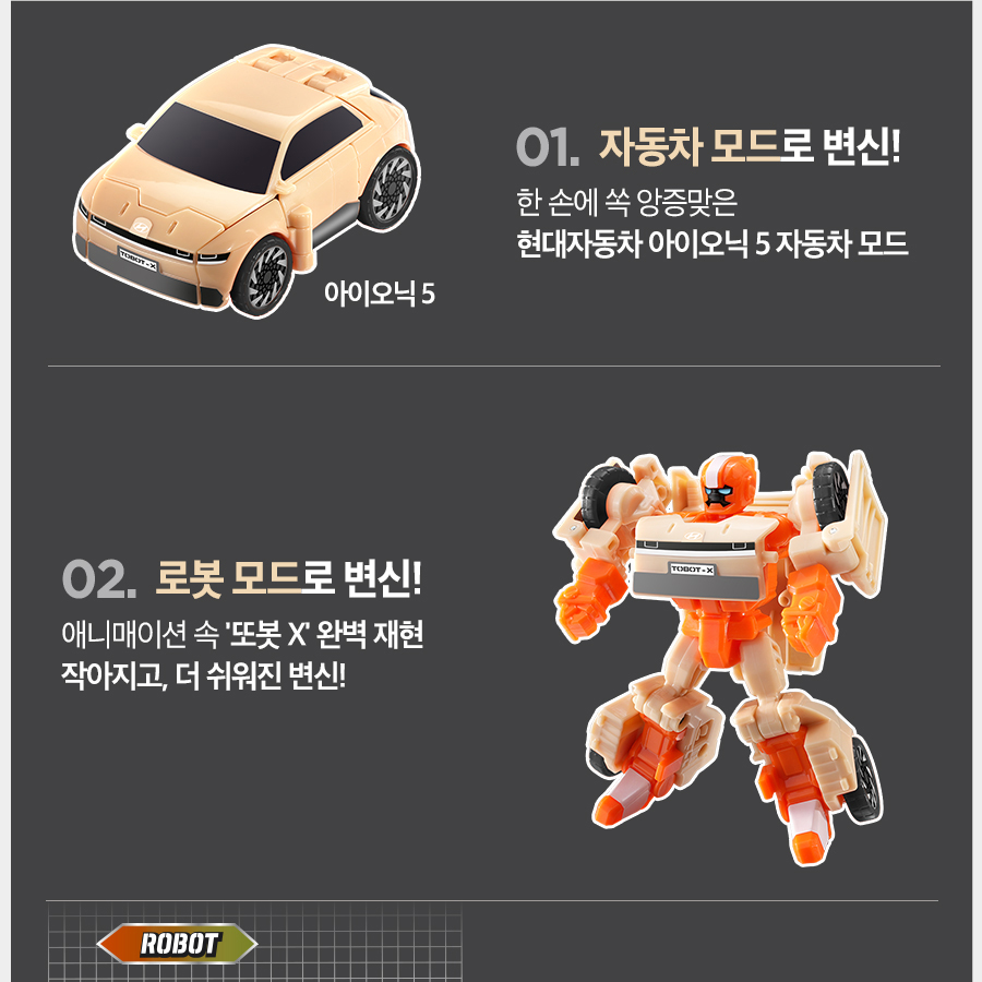 또봇 대도시의 영웅들 미니 MINI X 현대 아이오닉5 자동차 로봇 남아 장난감 스티커세트 - 상세 이미지 5