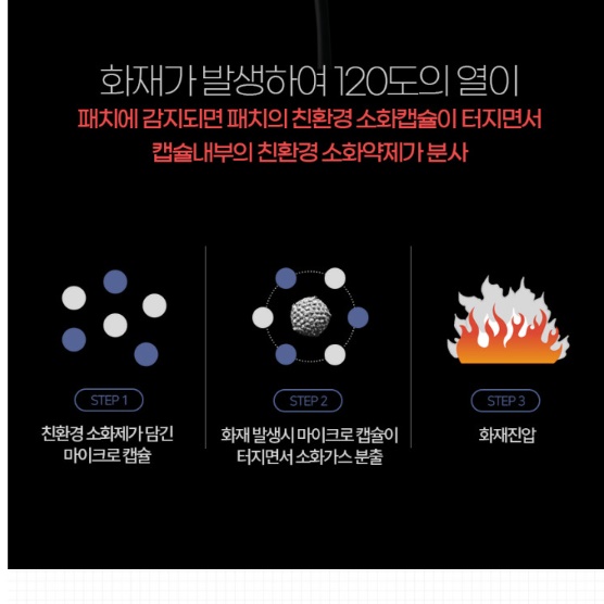 콘센트소화패치 콘센트화재 예방 패치 자동 패치형 소화기 - 상세 이미지 4