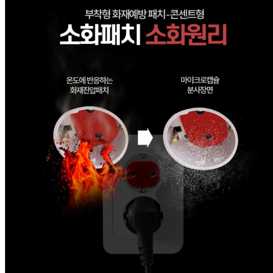 콘센트소화패치 콘센트화재 예방 패치 자동 패치형 소화기 - 상세 이미지 5