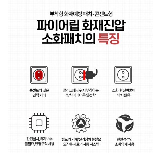 콘센트소화패치 콘센트화재 예방 패치 자동 패치형 소화기 - 상세 이미지 3