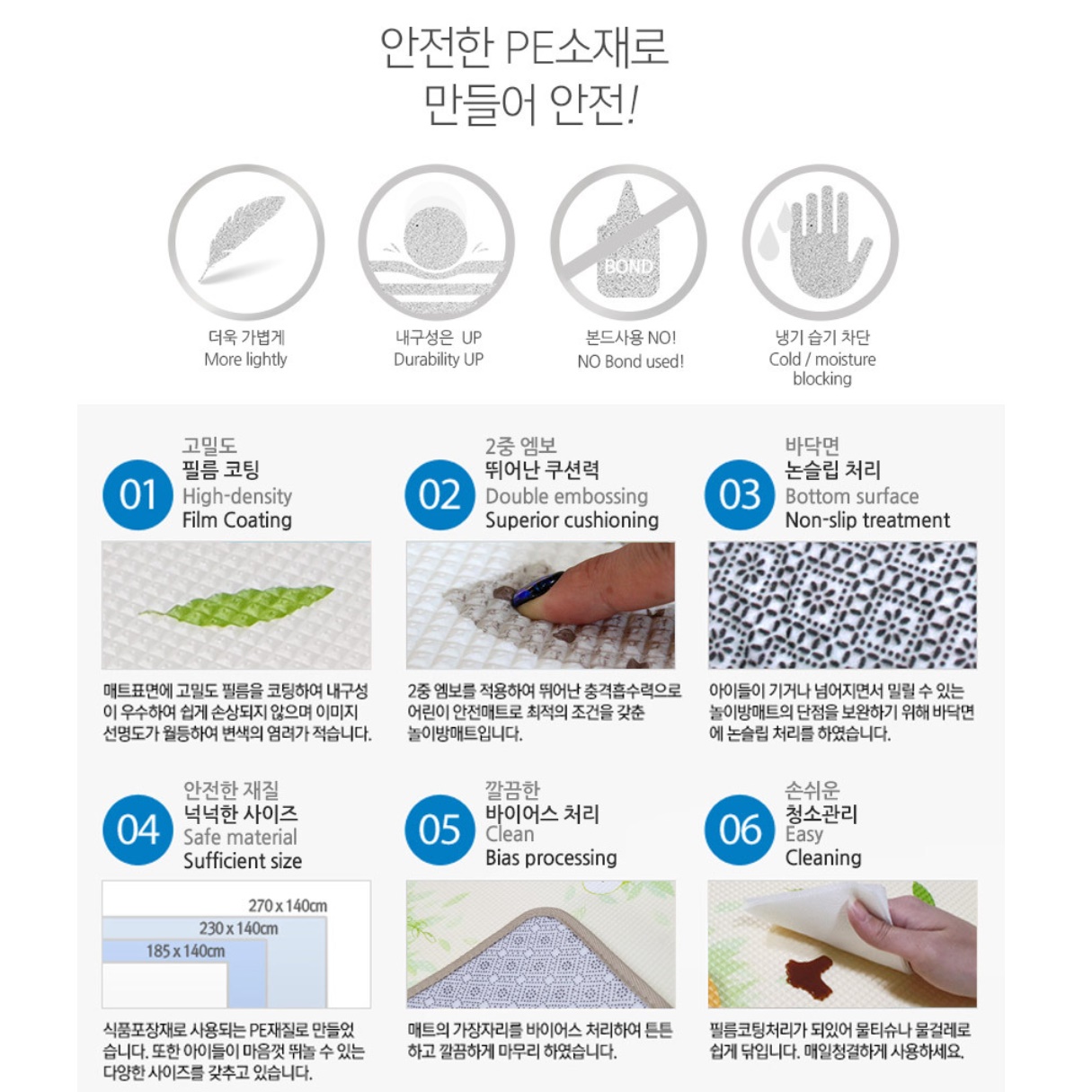 어린이집매트 유아바닥매트 거실 유치원매트 185x140cm 이미지 7