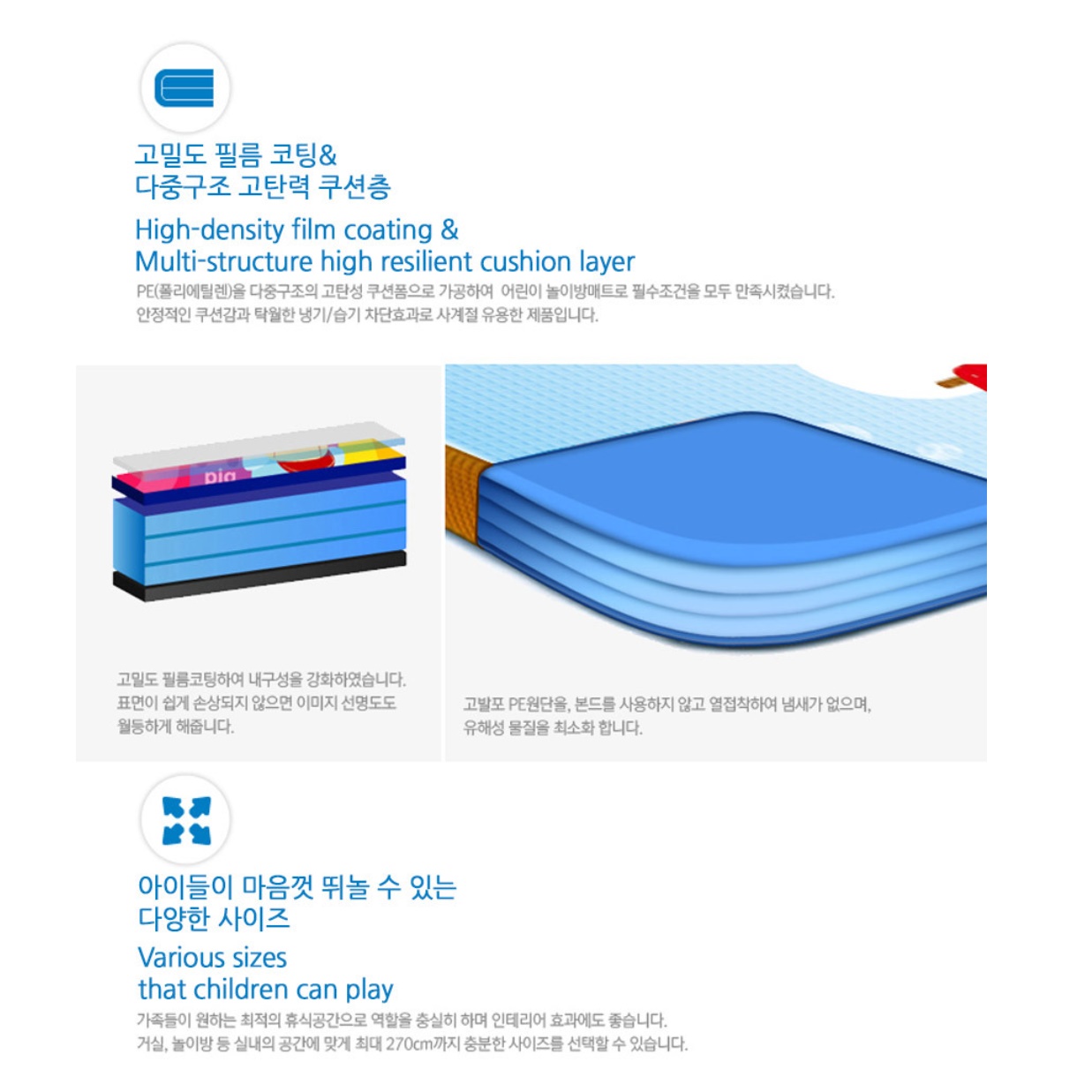 어린이집매트 유아바닥매트 거실 유치원매트 185x140cm 이미지 6