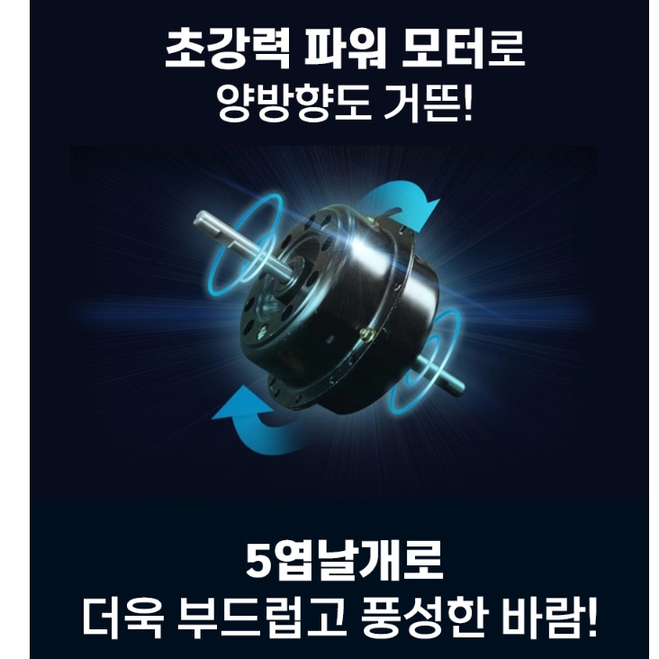 16인치 앞뒤 선풍기 양면 선풍기 매장용 공장 헬스장 공장용 선풍기 - 상세 이미지 3