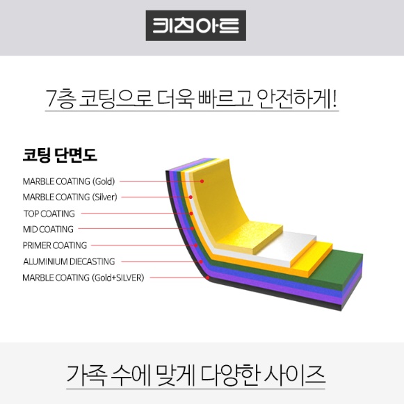 업소용솥밥 주물무쇠솥 소형 주물가마솥 18cm - 상세 이미지 4