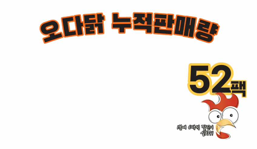 오다닭 소스 닭가슴살 6종 스팀 구이 10+10+10팩 30팩 판매처 상세 정보 이미지 4