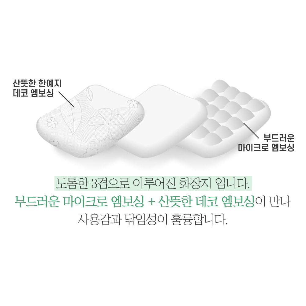 한예지 천연펄프 3겹 볼륨앤소프트 두루마리 휴지 화장지 20m, 30롤, 2팩