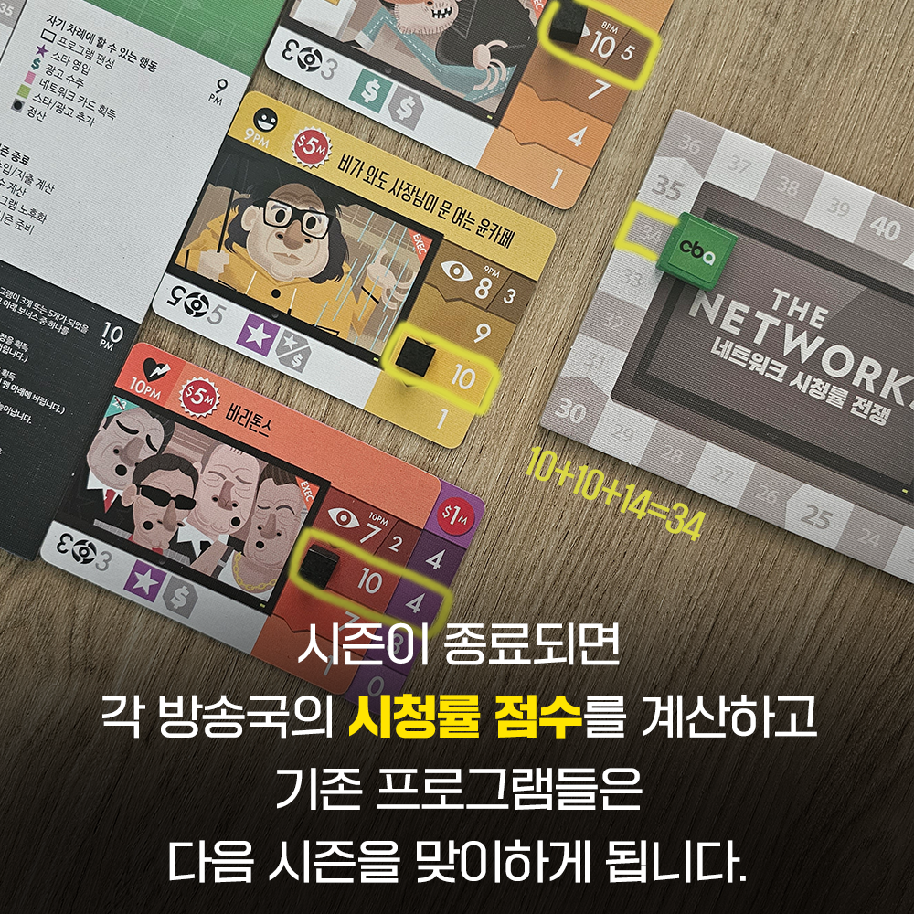 네트워크 시청률전쟁 보드게임 전략 방송 이미지 8