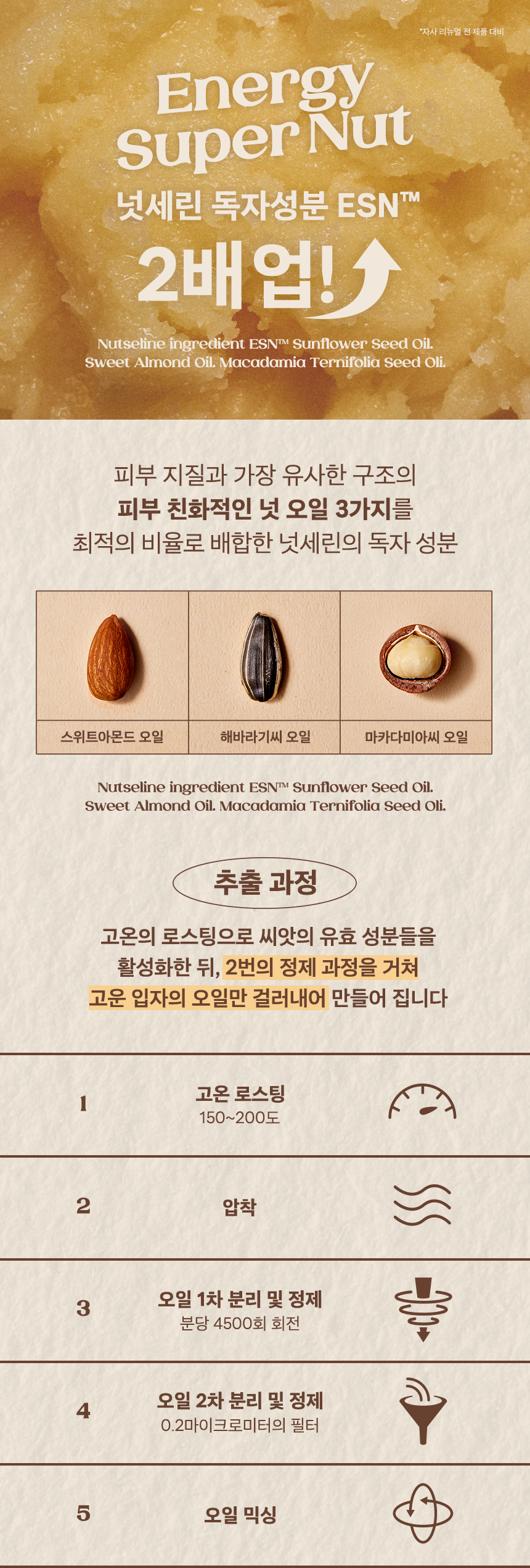 nutseline super nut hand cream 30ml
