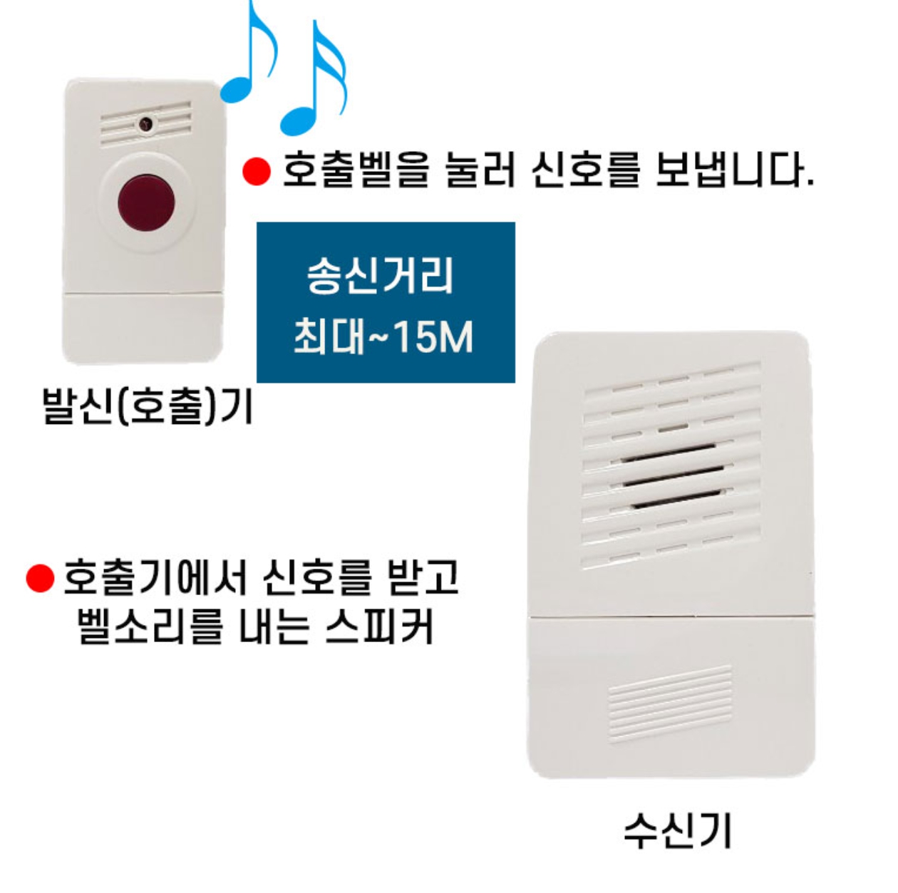 무선차임벨 문열림 스마트 호출 현관 무선벨 호출기 현관문 초인종 이미지 3