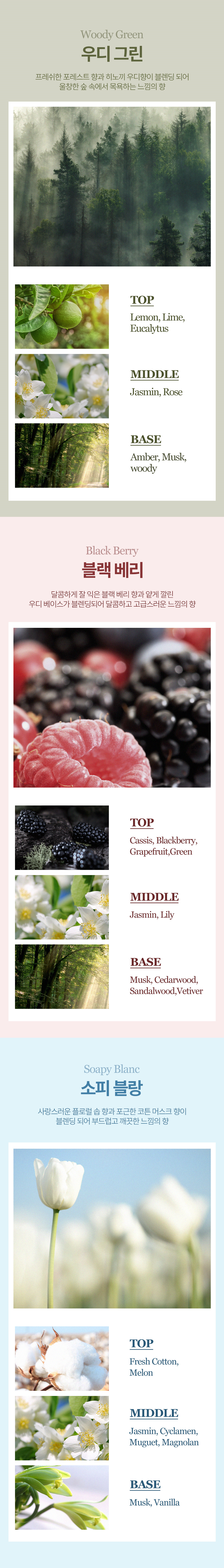 [PLU] Aroma Perfume Scrub Body Wash 1000ml Sophie Blanc A large-capacity body cleanser with a pleasant scent and natural origins.